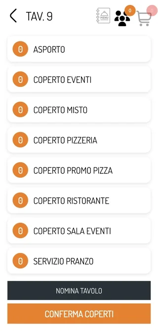 Selezione coperto multiplo per gruppi